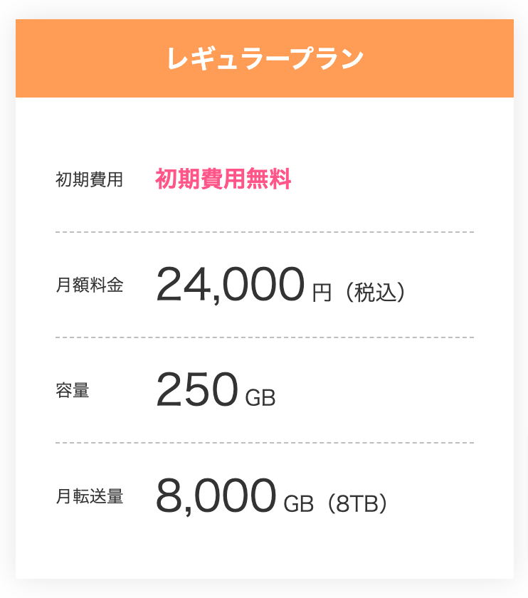 レギュラープランとはなんですか? | 会員制動画配信サイト作成CMS レギュラープランとはなんですか? | 会員制動画配信サイト作成CMS